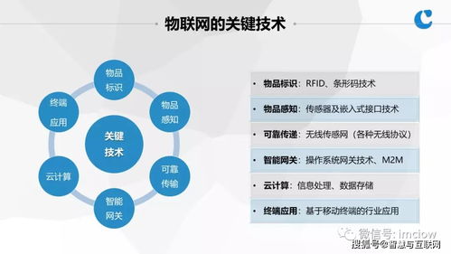 物联网基础与应用 探索物联网的服务生态