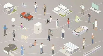 物里探花 企业如何打造重磅物联网产品与服务